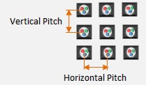 LED Display Price and How to Choose LED Display Pixel Pitch 1