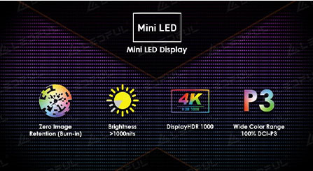 미니 마이크로 LED 기술, 응용 및 시장에 대한 네 가지 질문