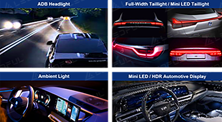 2023 자동차 LED 보고서 새로 게시